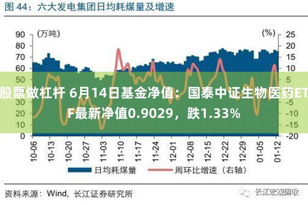 股票做杠杆 6月14日基金净值：国泰中证生物医药ETF最新净值0.9029，跌1.33%