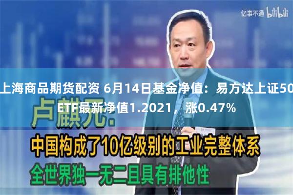 上海商品期货配资 6月14日基金净值：易方达上证50ETF最新净值1.2021，涨0.47%