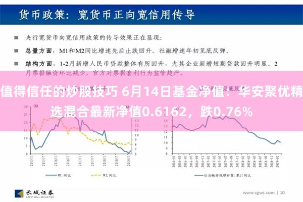 值得信任的炒股技巧 6月14日基金净值：华安聚优精选混合最新净值0.6162，跌0.76%