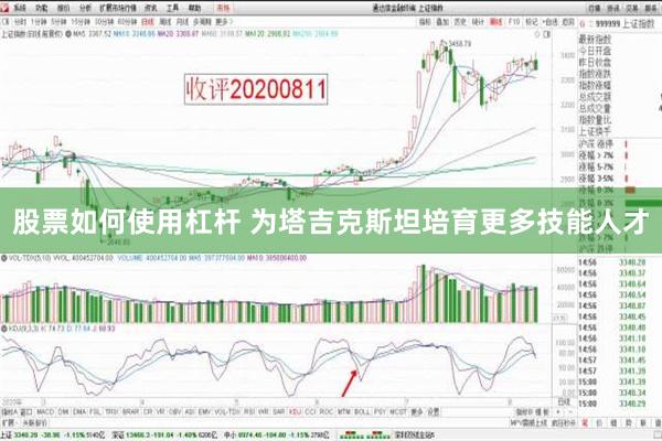 股票如何使用杠杆 为塔吉克斯坦培育更多技能人才