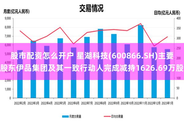 股市配资怎么开户 星湖科技(600866.SH)主要股东伊品集团及其一致行动人完成减持1626.69万股