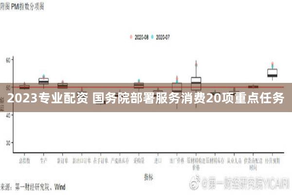 2023专业配资 国务院部署服务消费20项重点任务