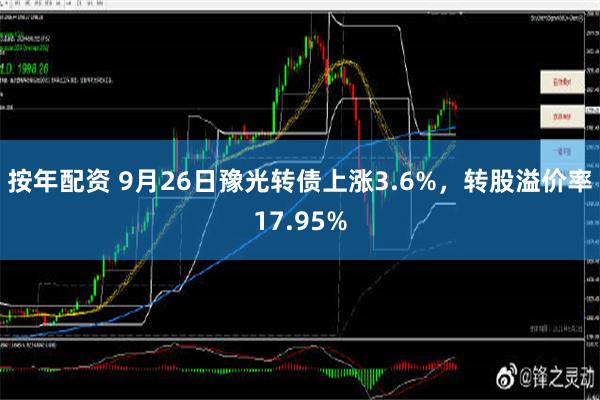 按年配资 9月26日豫光转债上涨3.6%，转股溢价率17.95%