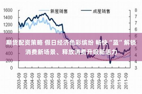 期货配资策略 假日经济色彩缤纷 畅快“蓝”解锁消费新场景、释放消费升级新活力