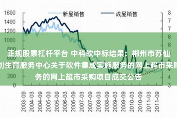 正规股票杠杆平台 中科软中标结果：郴州市苏仙区妇幼保健计划生育服务中心关于软件集成实施服务的网上超市采购项目成交公告