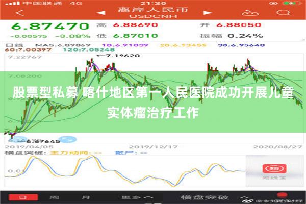 股票型私募 喀什地区第一人民医院成功开展儿童实体瘤治疗工作