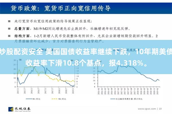 炒股配资安全 美国国债收益率继续下跌，10年期美债收益率下滑10.8个基点，报4.318%。