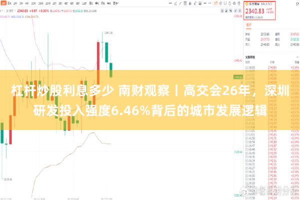 杠杆炒股利息多少 南财观察丨高交会26年，深圳研发投入强度6.46%背后的城市发展逻辑