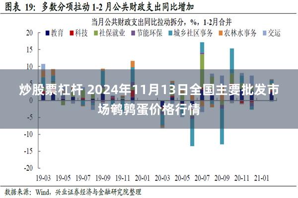 炒股票杠杆 2024年11月13日全国主要批发市场鹌鹑蛋价格行情