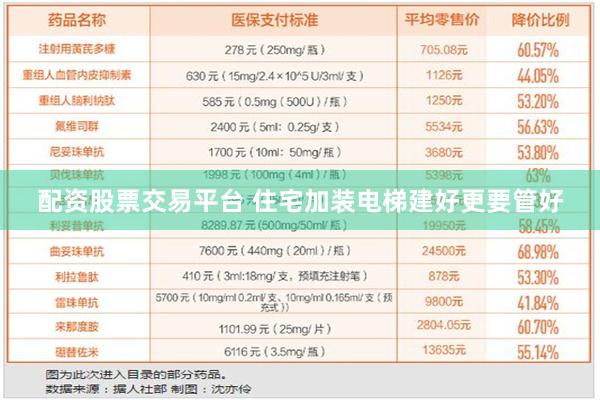 配资股票交易平台 住宅加装电梯建好更要管好