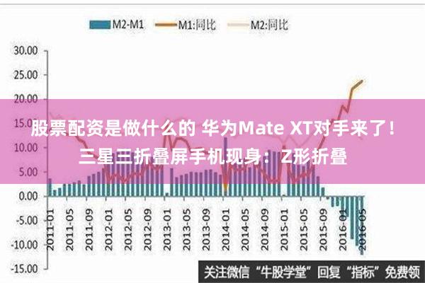 股票配资是做什么的 华为Mate XT对手来了！三星三折叠屏手机现身：Z形折叠