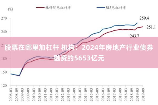 股票在哪里加杠杆 机构：2024年房地产行业债券融资约5653亿元